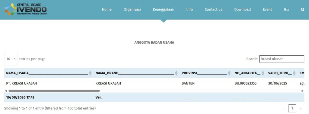 bukti kreasi ukasah anggota IVENDO